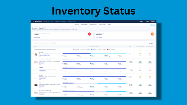 Inventory Status