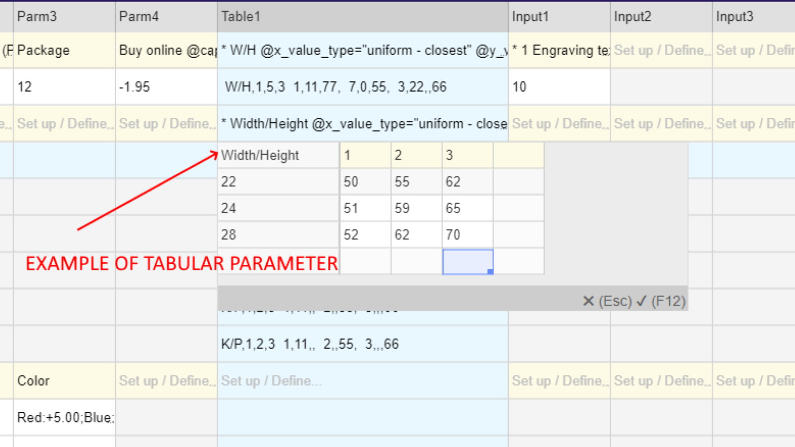Parameter with price table source
