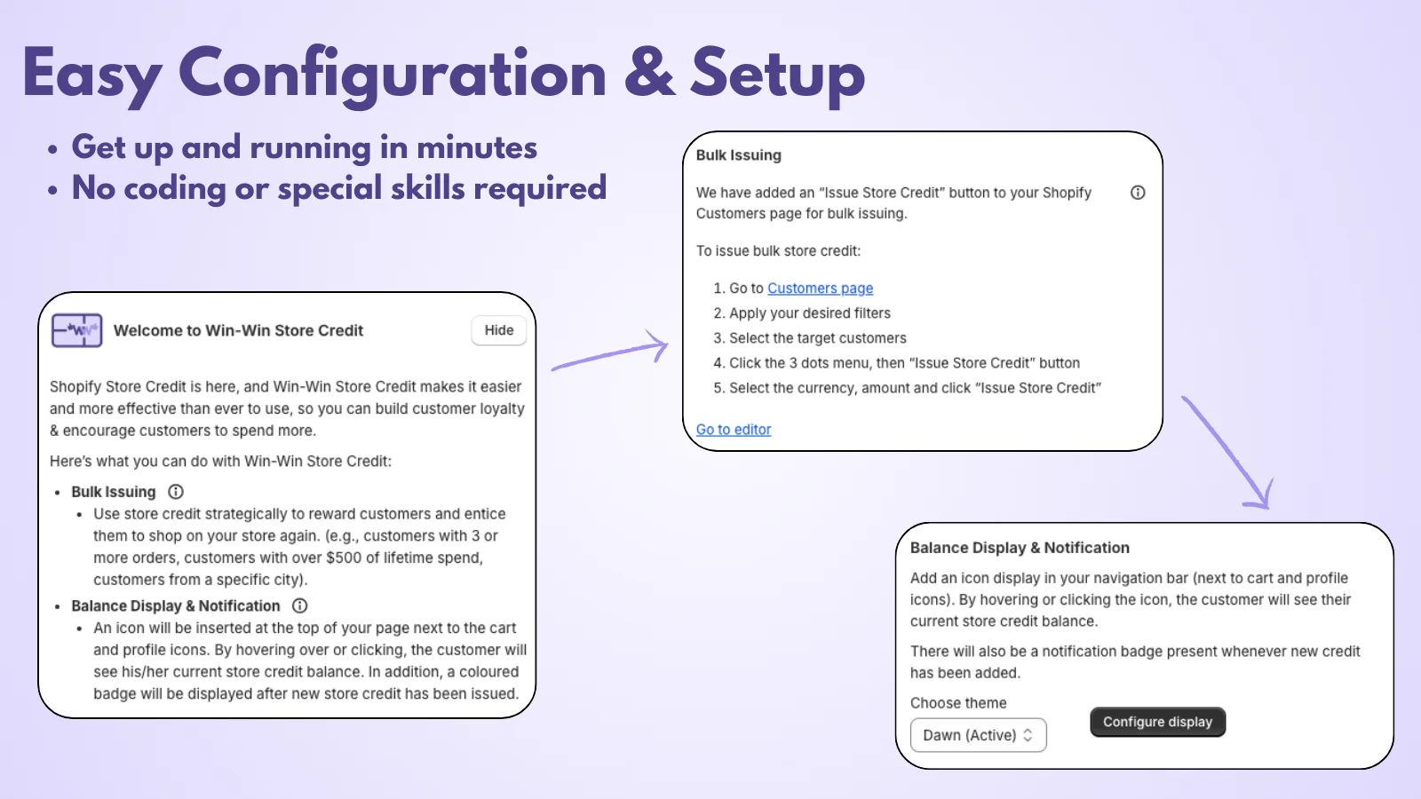 Eenvoudige Configuratie & Setup - Binnen enkele minuten operationeel