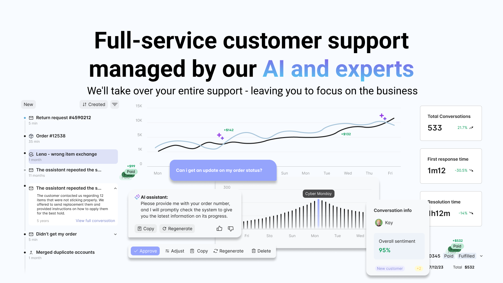 Fuld-service kundesupport styret af vores AI og eksperter.