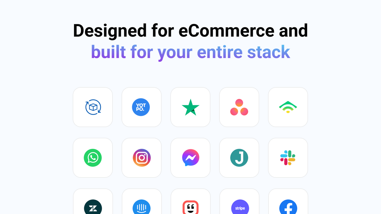 Integrationsliste für eCommerce - für Ihren gesamten Stack erstellt.