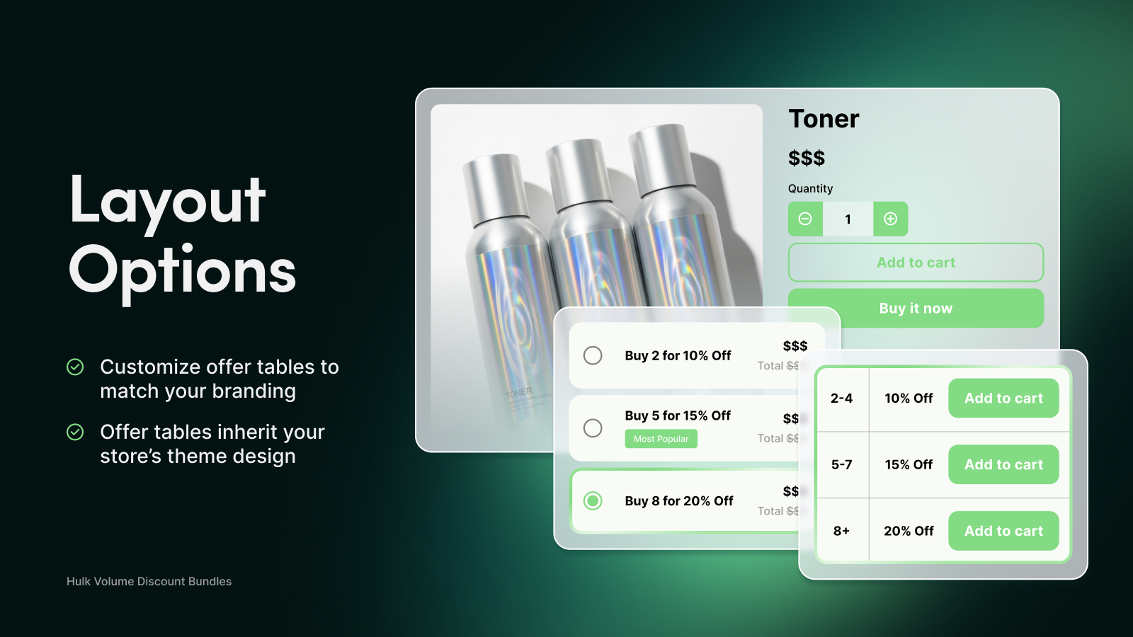 It's never been simpler to take advantage of wholesale pricing. 