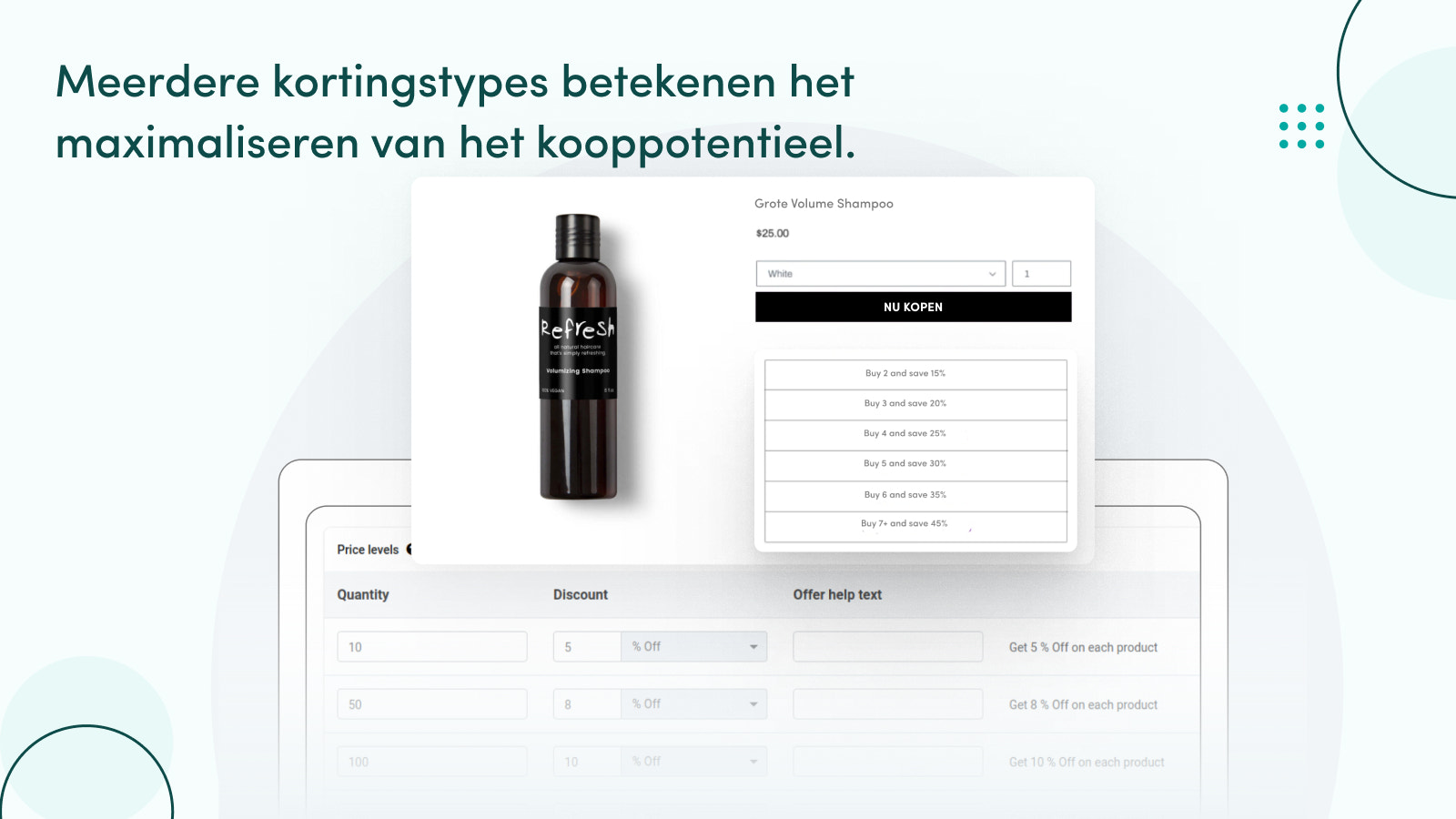Maximaliseer uw omzetpotentieel met meerdere kortingstypes. 