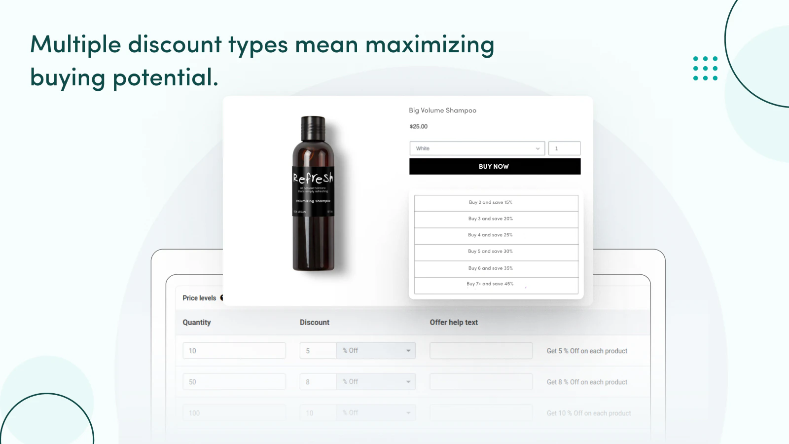 Maximize your buying potential with multiple discount types. 