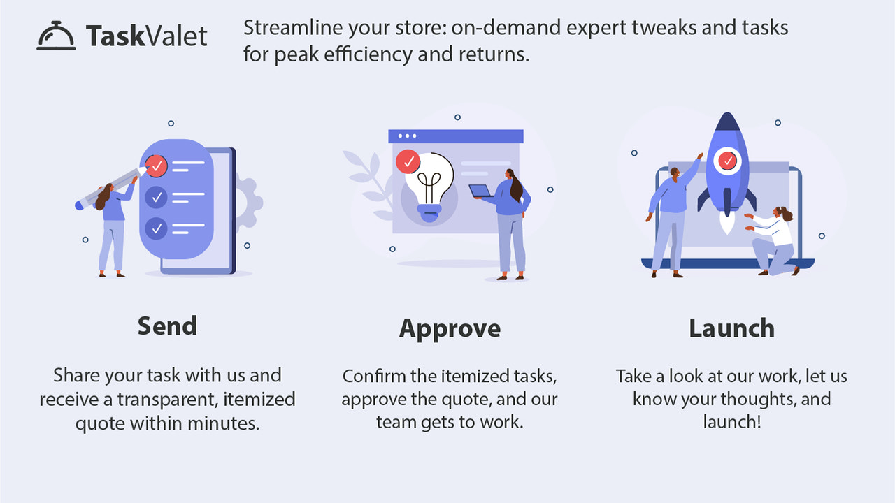 Ilustração mostrando os passos e benefícios do TaskValet.