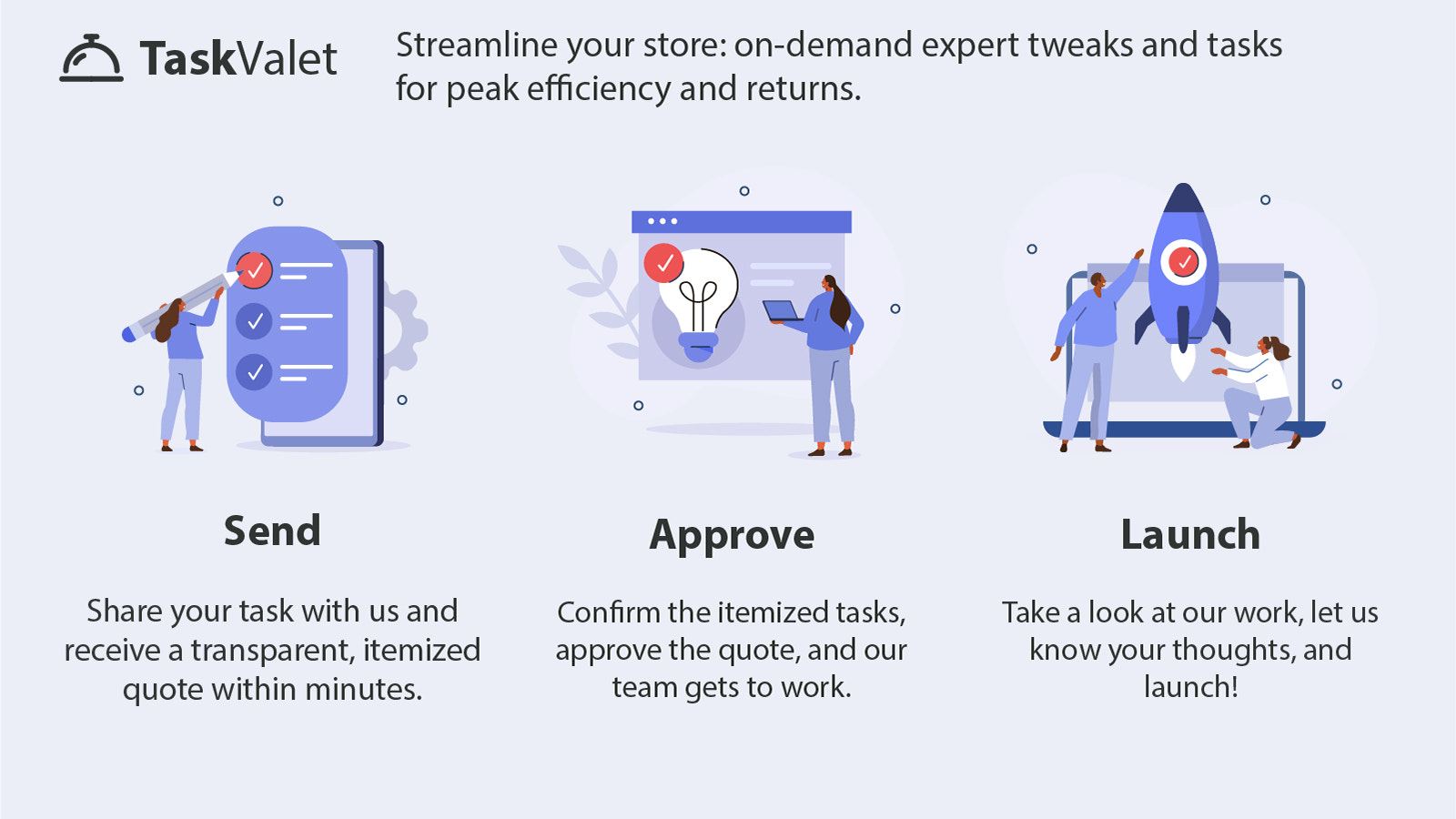 Illustration montrant les étapes et les avantages de TaskValet.