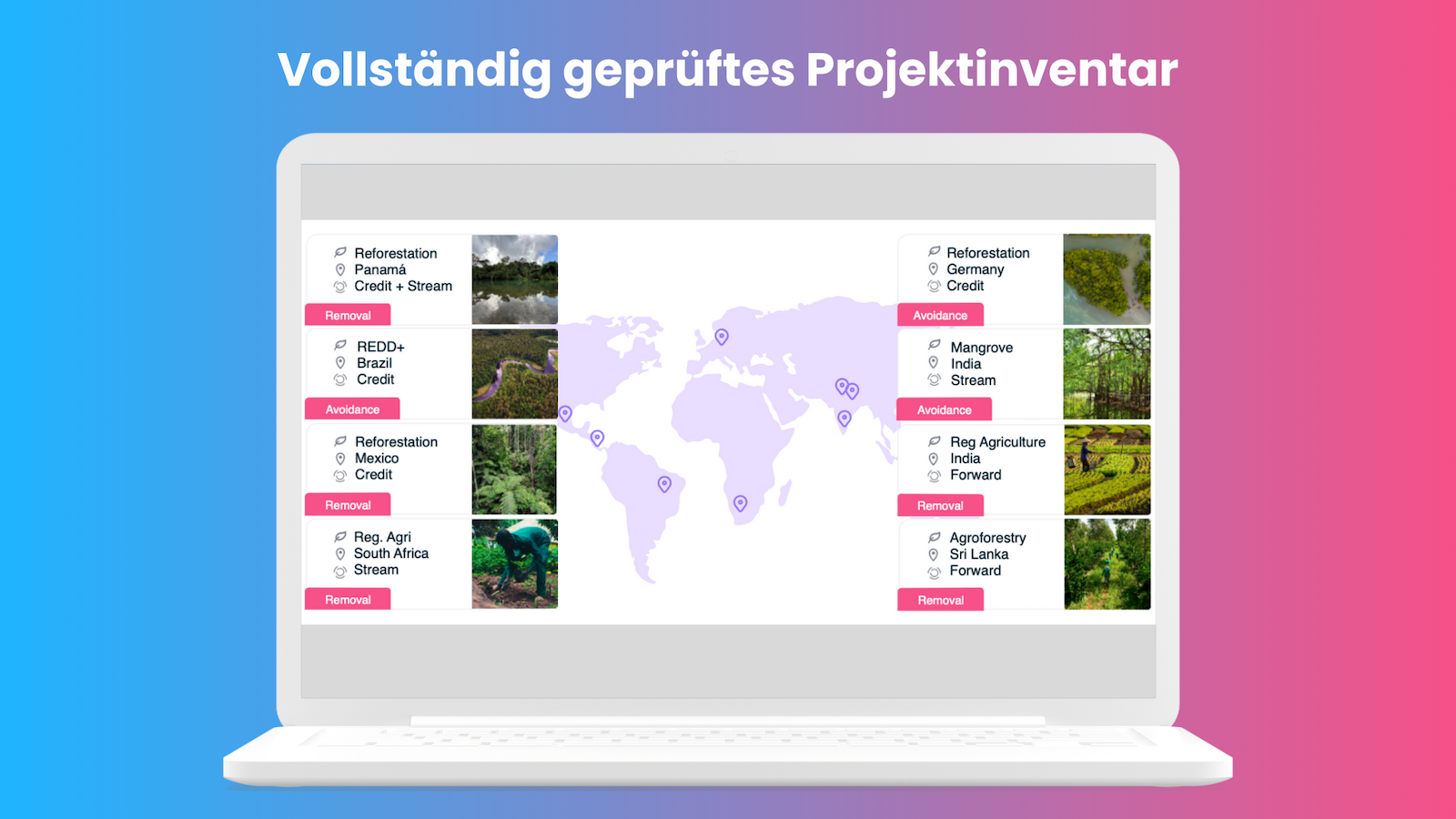 Vollständig geprüftes Projektinventar