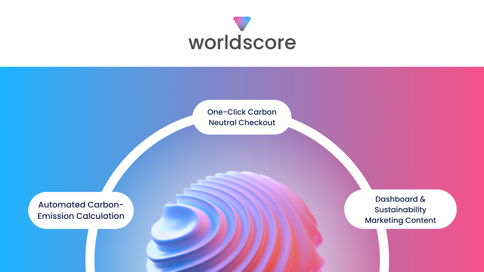 Logo de worldscore sur une sphère ondulée décrivant les fonctionnalités
