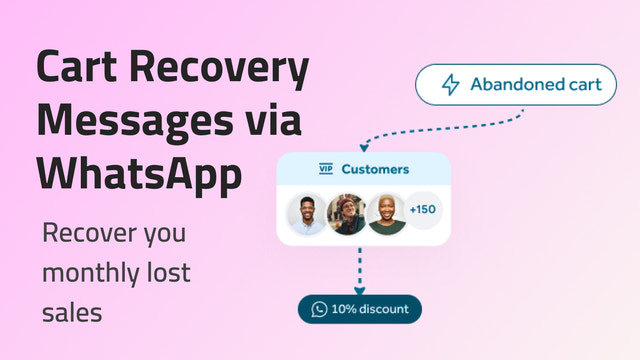 Whatsapp Cart Recovery