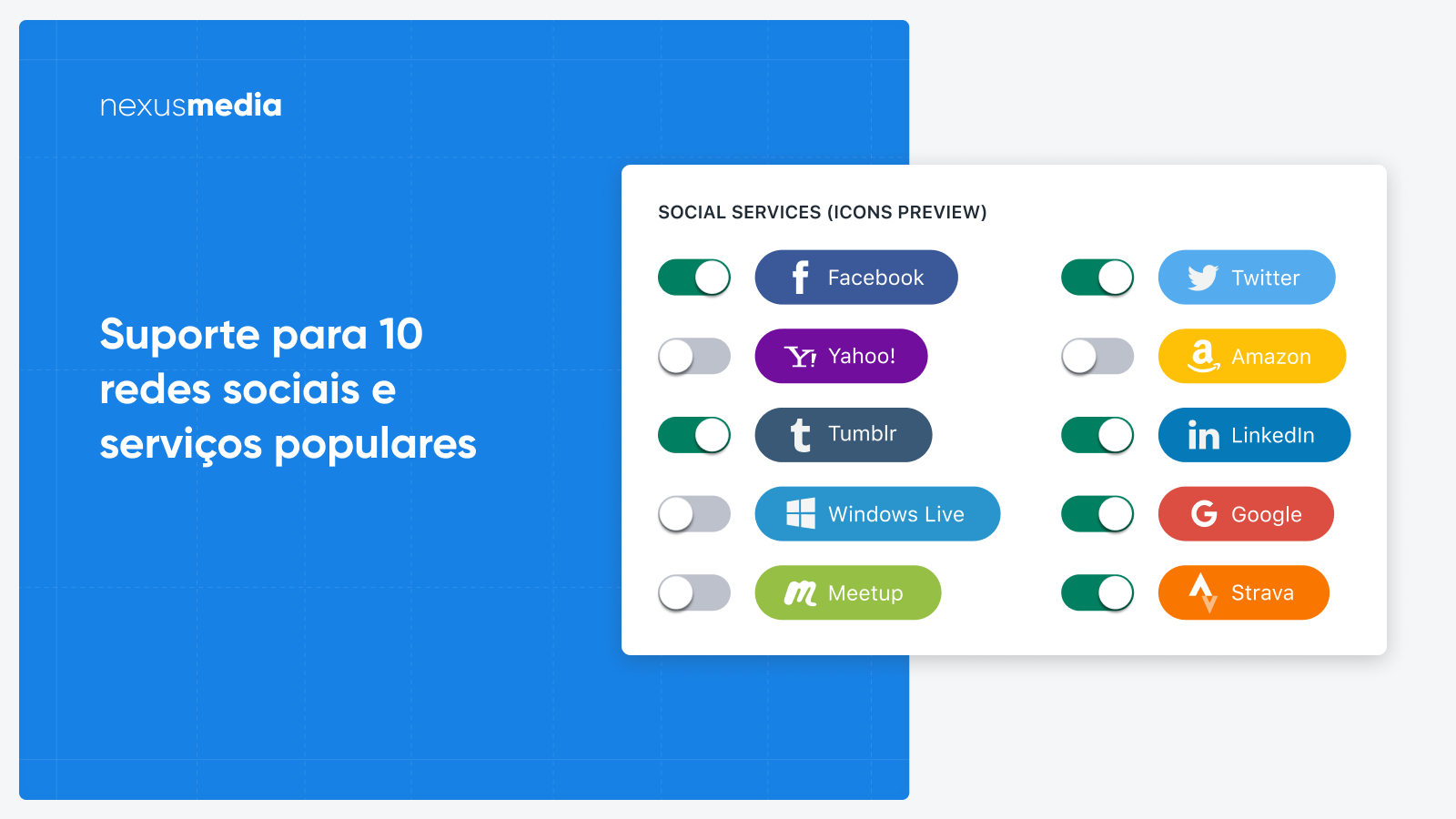 Suporte para 10 redes sociais e serviços populares