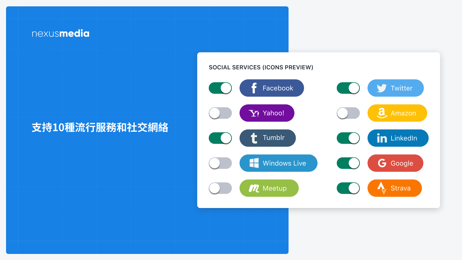 支持10種流行服務和社交網絡