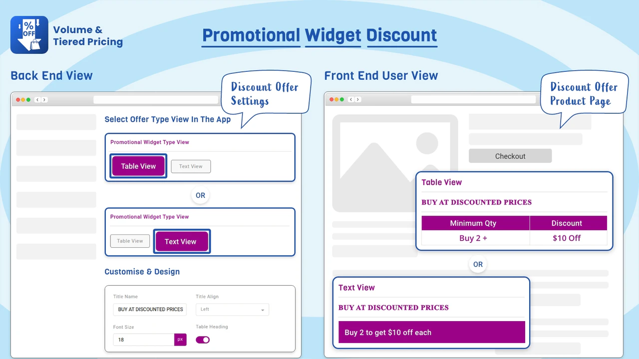 Widgets promocionais para exibir desconto