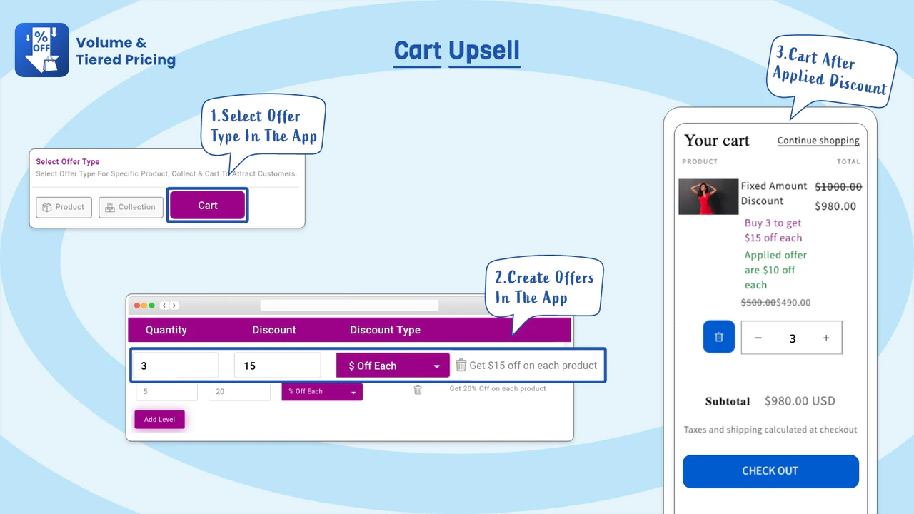 cart upsell