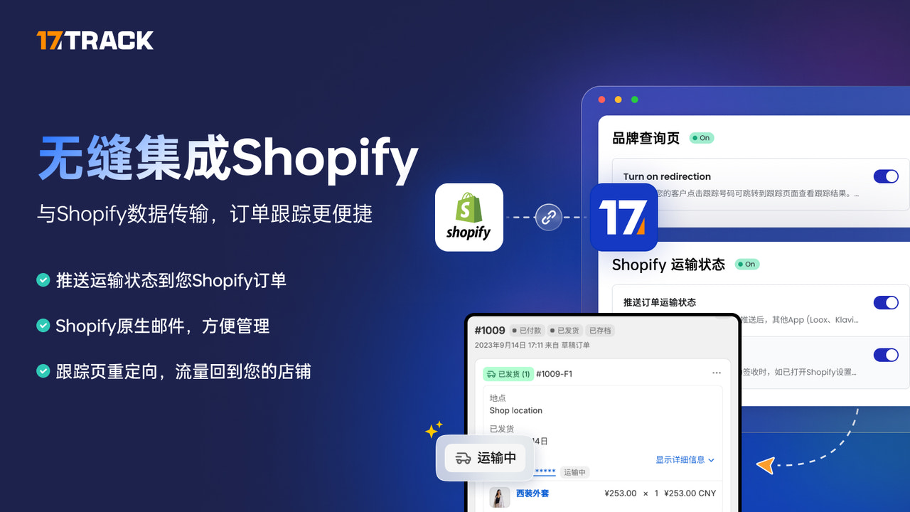 shopify应用集成