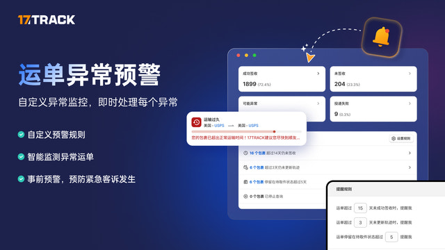 运单异常预警