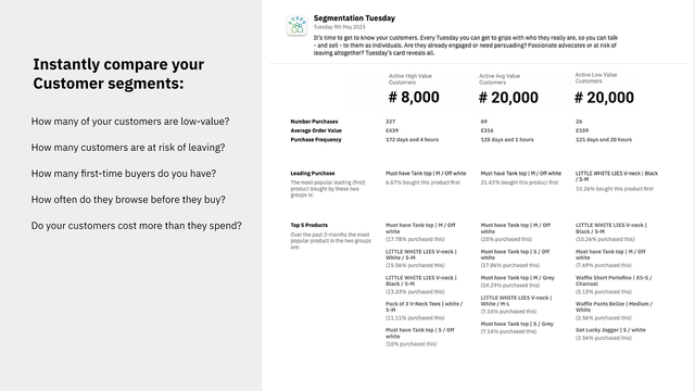 Compare customer segments and product performance