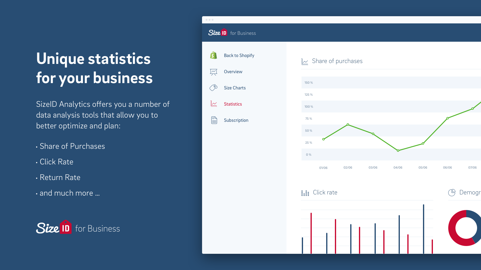 Statistiques uniques pour votre entreprise