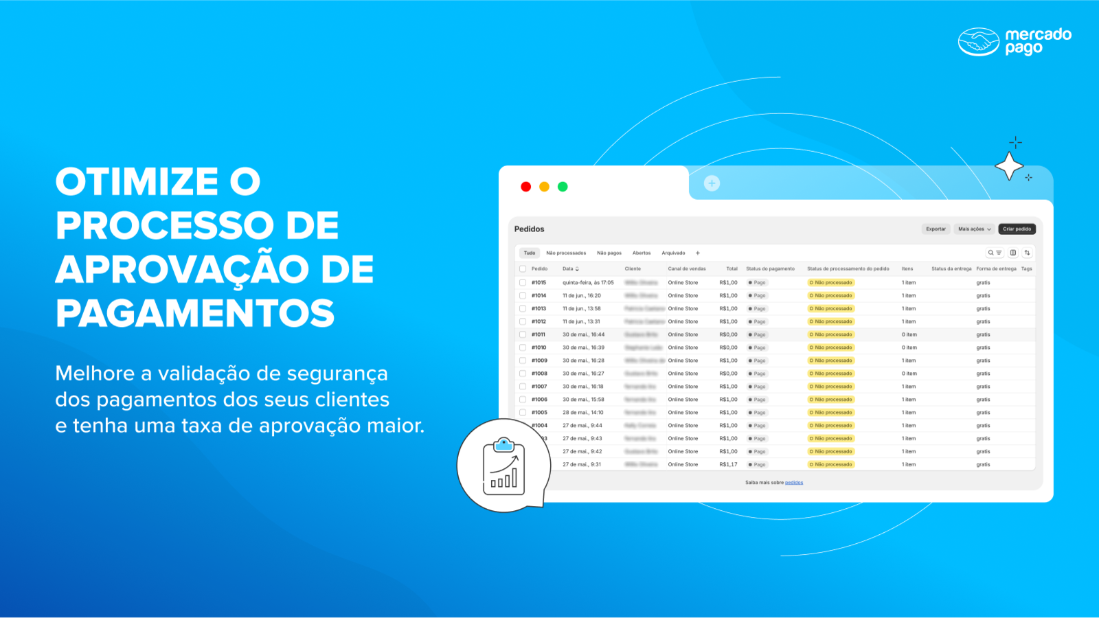 Otimize o processo de aprovação de pagamentos