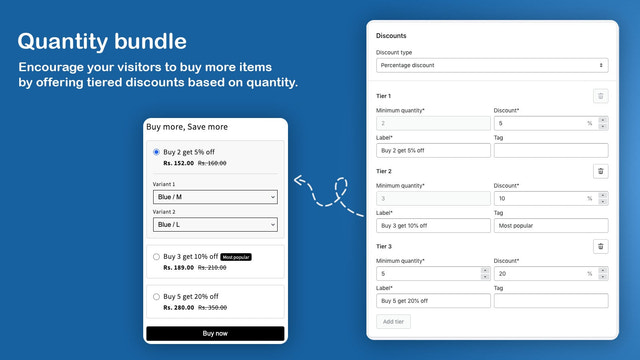 Create a quantity bundle - Codify infotech