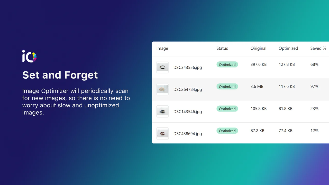 Optimizador de imágenes: optimice automáticamente las imágenes existentes y nuevas