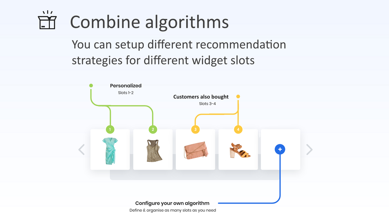 Configura estrategias de recomendación únicas