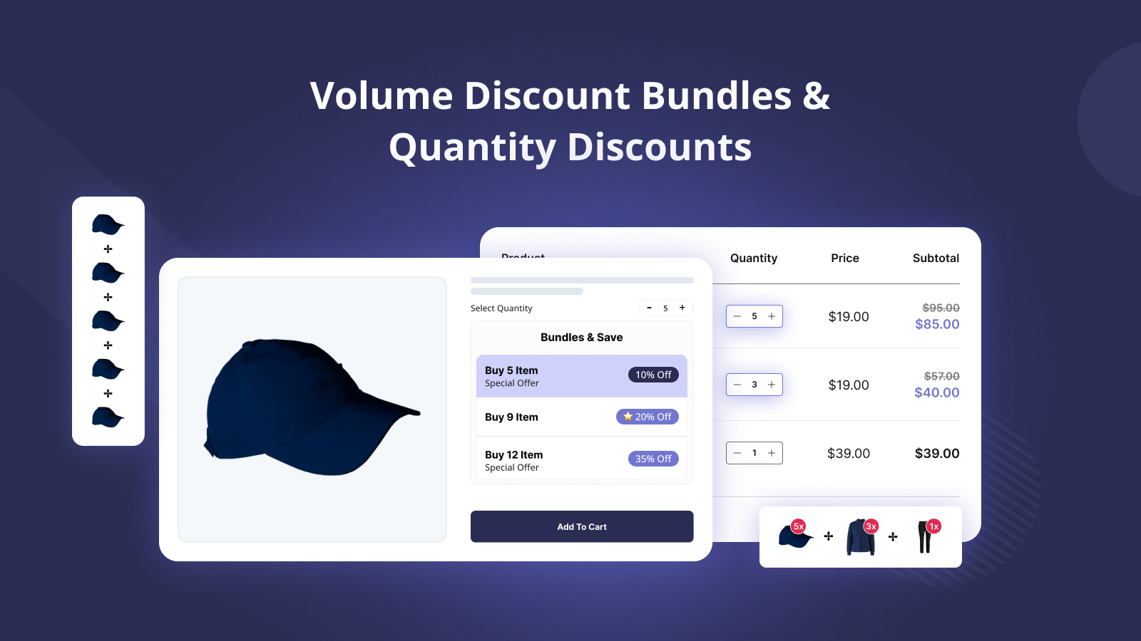 Volume discount and quantity discount, Bundles Volume Discount