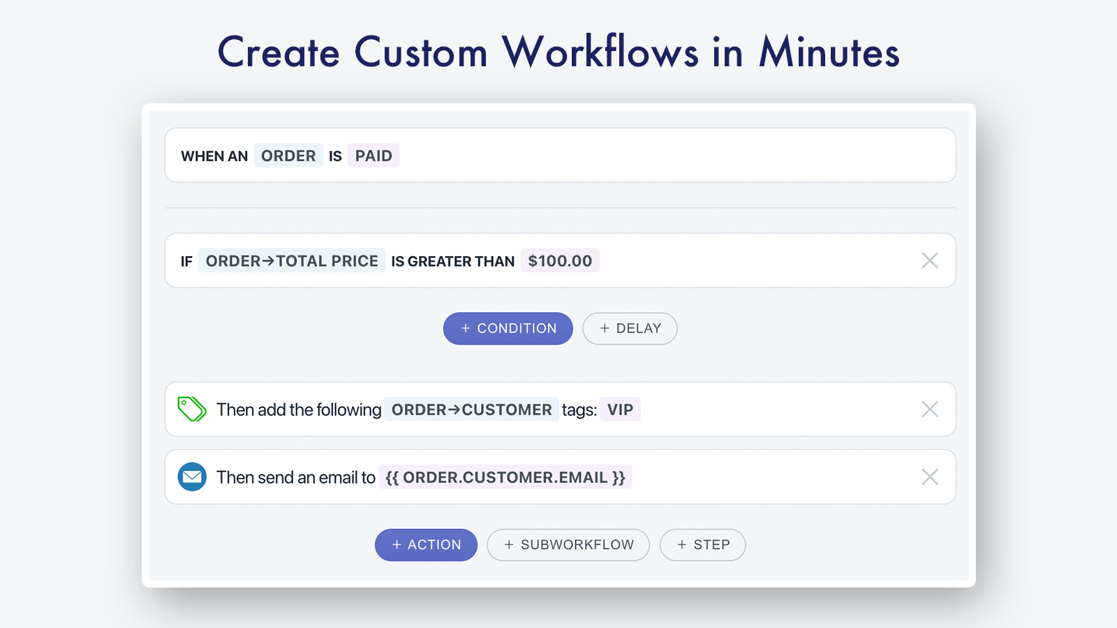 Erstellen Sie benutzerdefinierte Workflows in Minuten