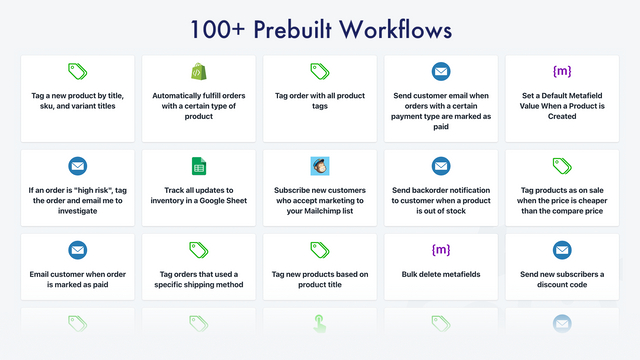 Over 100 prebuilt workflows