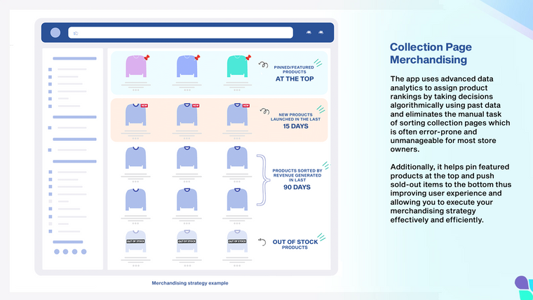 ST: Product & Collection Sort Screenshot