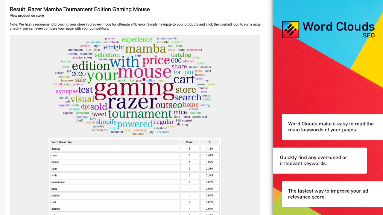 SEO Keyword Density Checker Word Clouds