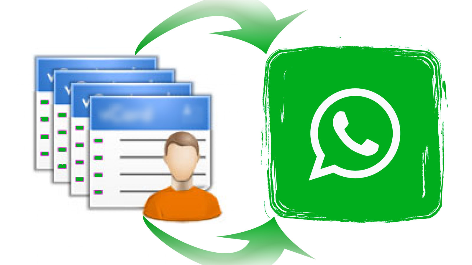Transfer users to whatsapp and whatsapp groups.