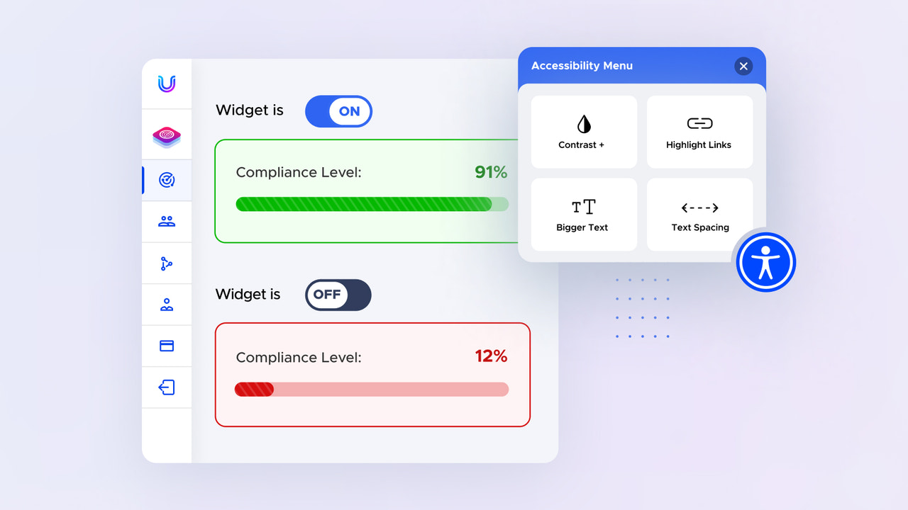 Scanner d’accessibilité d’UserWay donne informations sur code