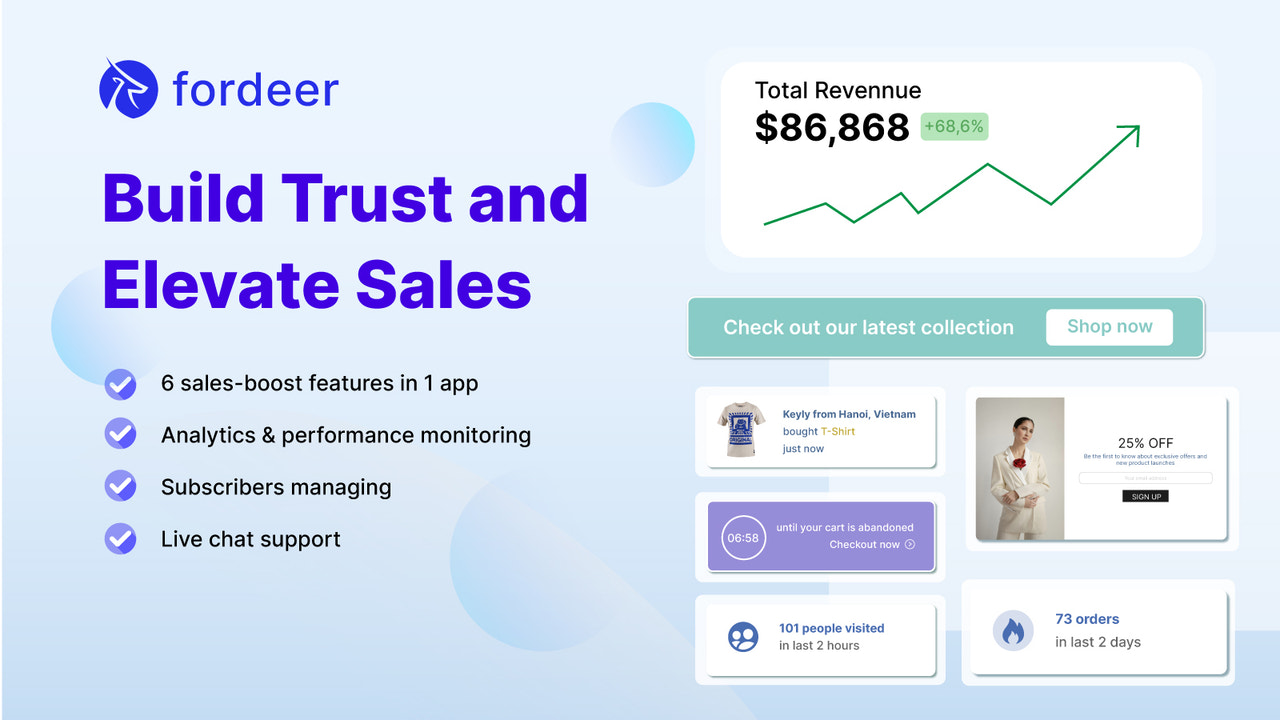 Más ingresos con ventanas emergentes para aumentar las ventas y aumentar la confianza.