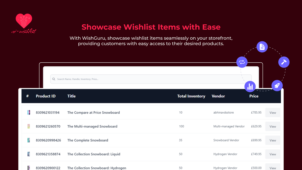 Showcase Wishlist items with Ease