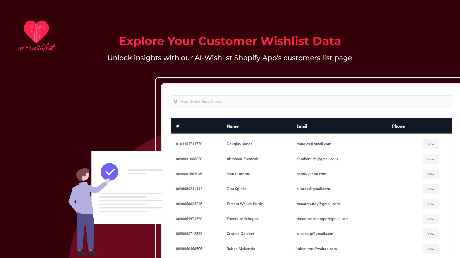 Explorar los datos de la lista de deseos del cliente