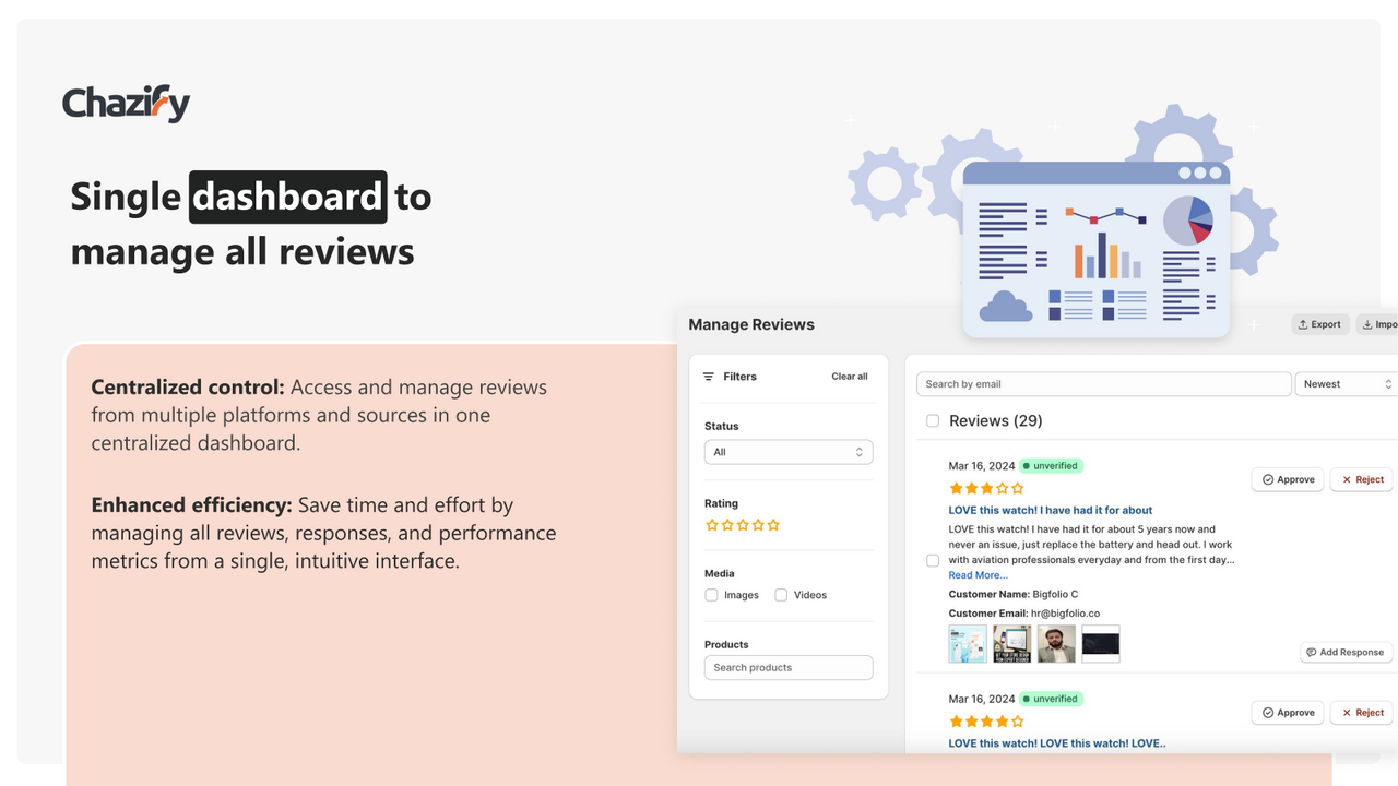 Single dashboard to manage all reviews