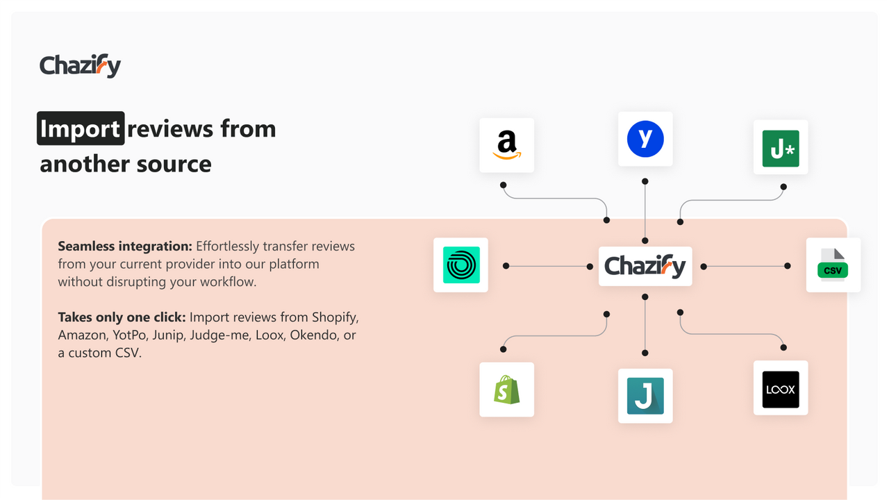 Import reviews from another resource