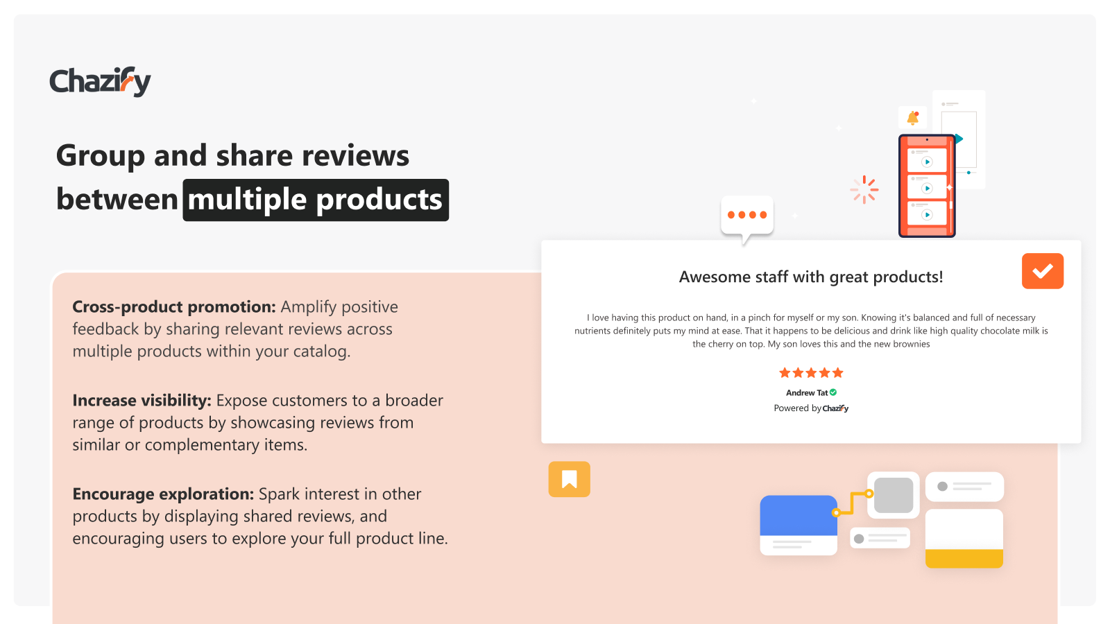 Group and share reviews between multiple products