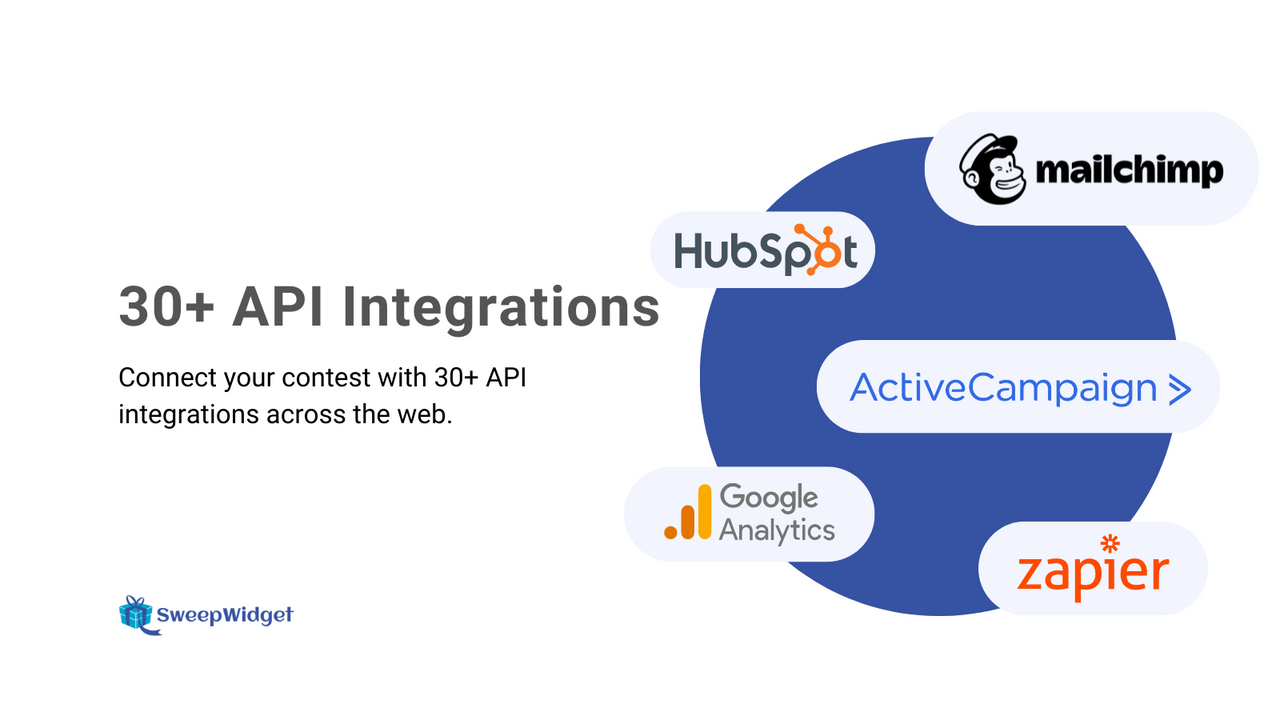 Integrações API do SweepWidget