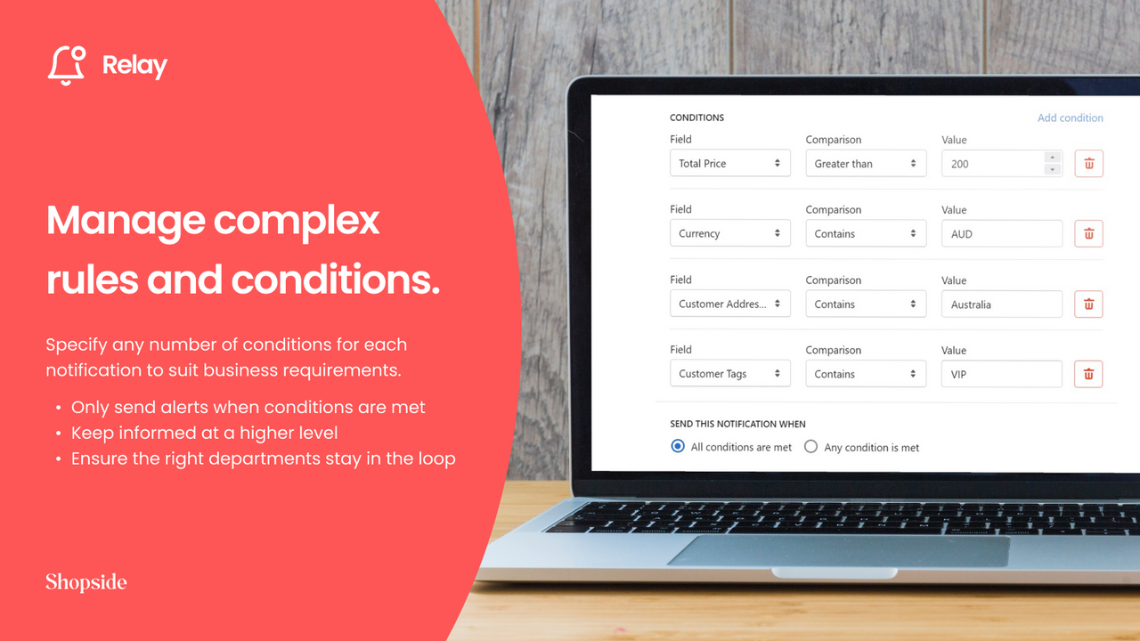 Manage complex rules and conditions.