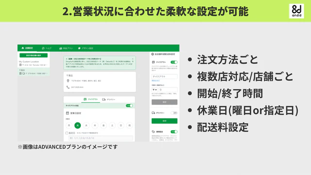 営業状況に合わせた細かい設定が可能