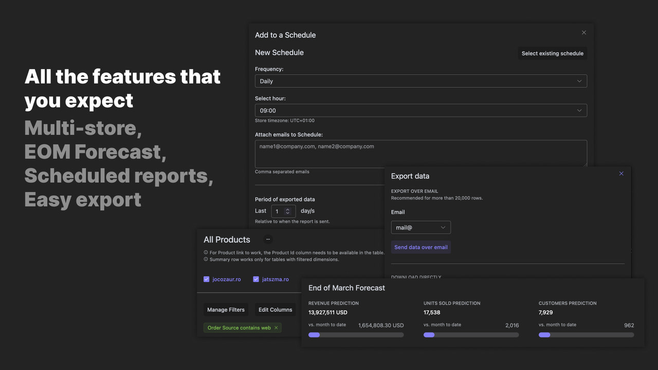 Multi-store, Schedules, EOM Forecast, Export