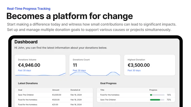 Real-Time Progress Tracking