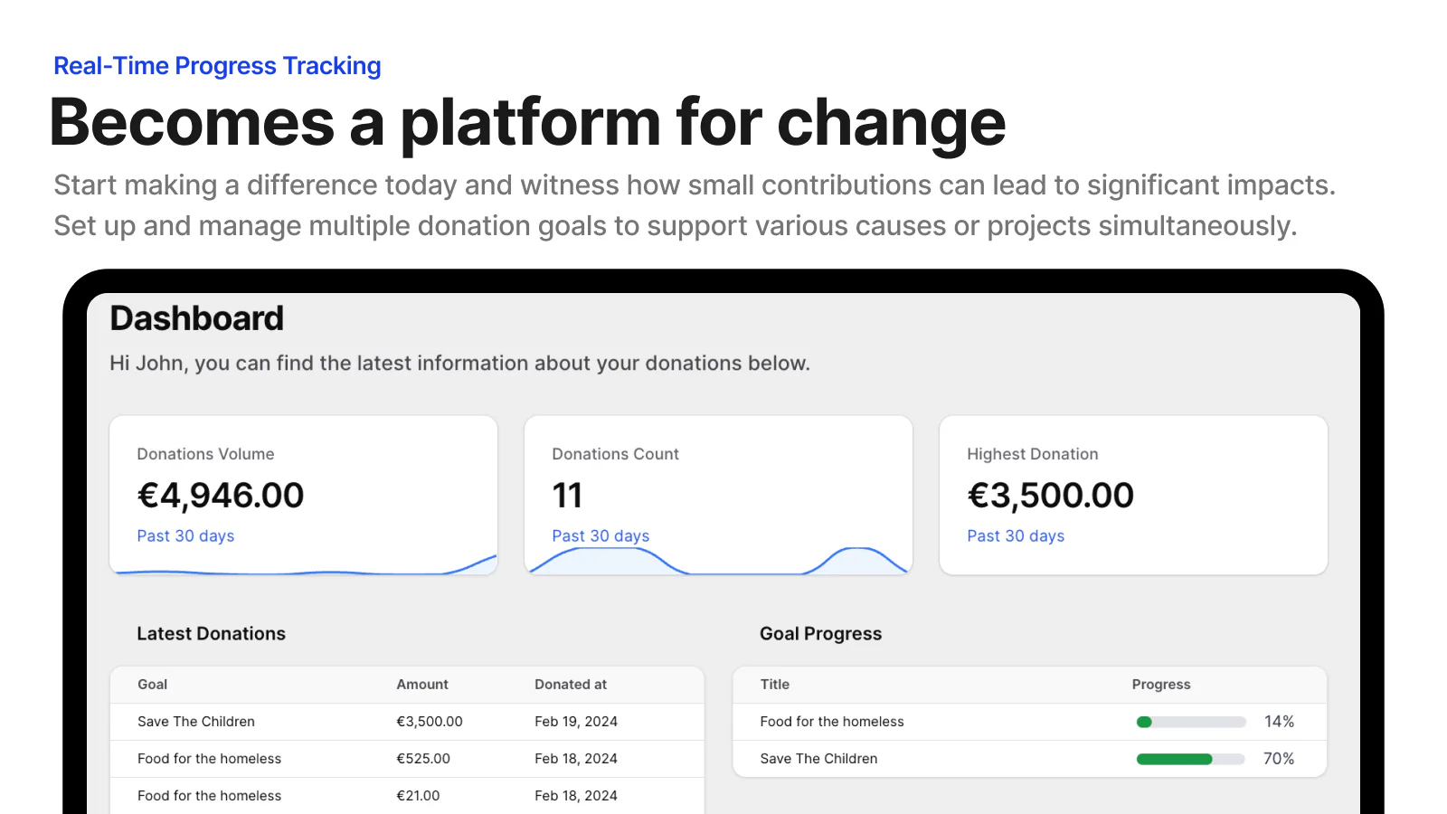 Real-Time Progress Tracking