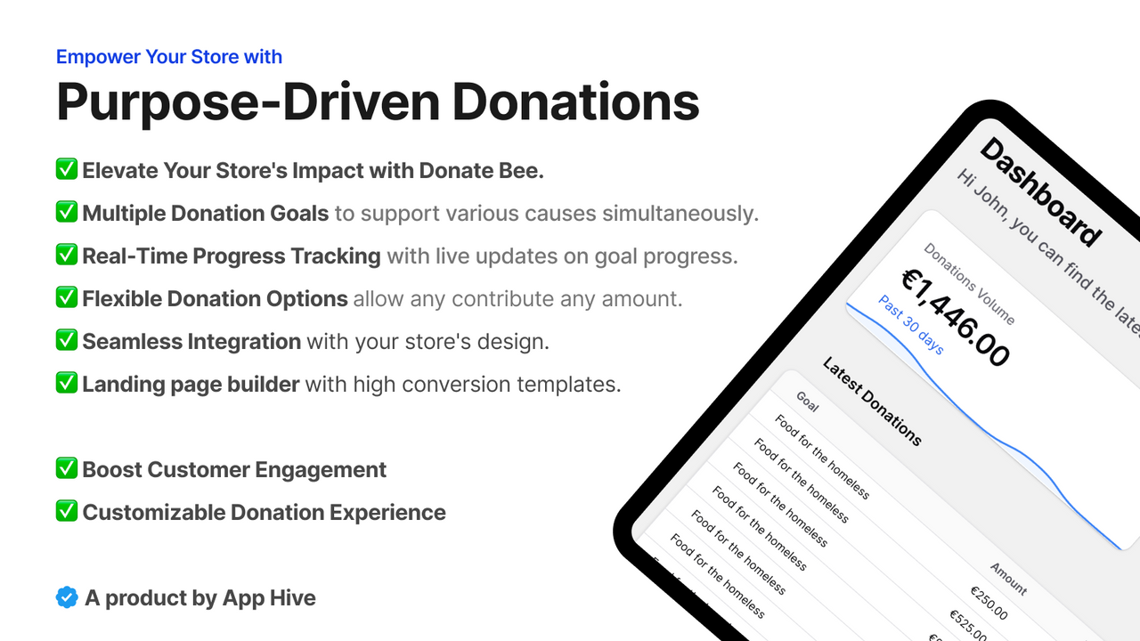 Purpose-Driven Donations