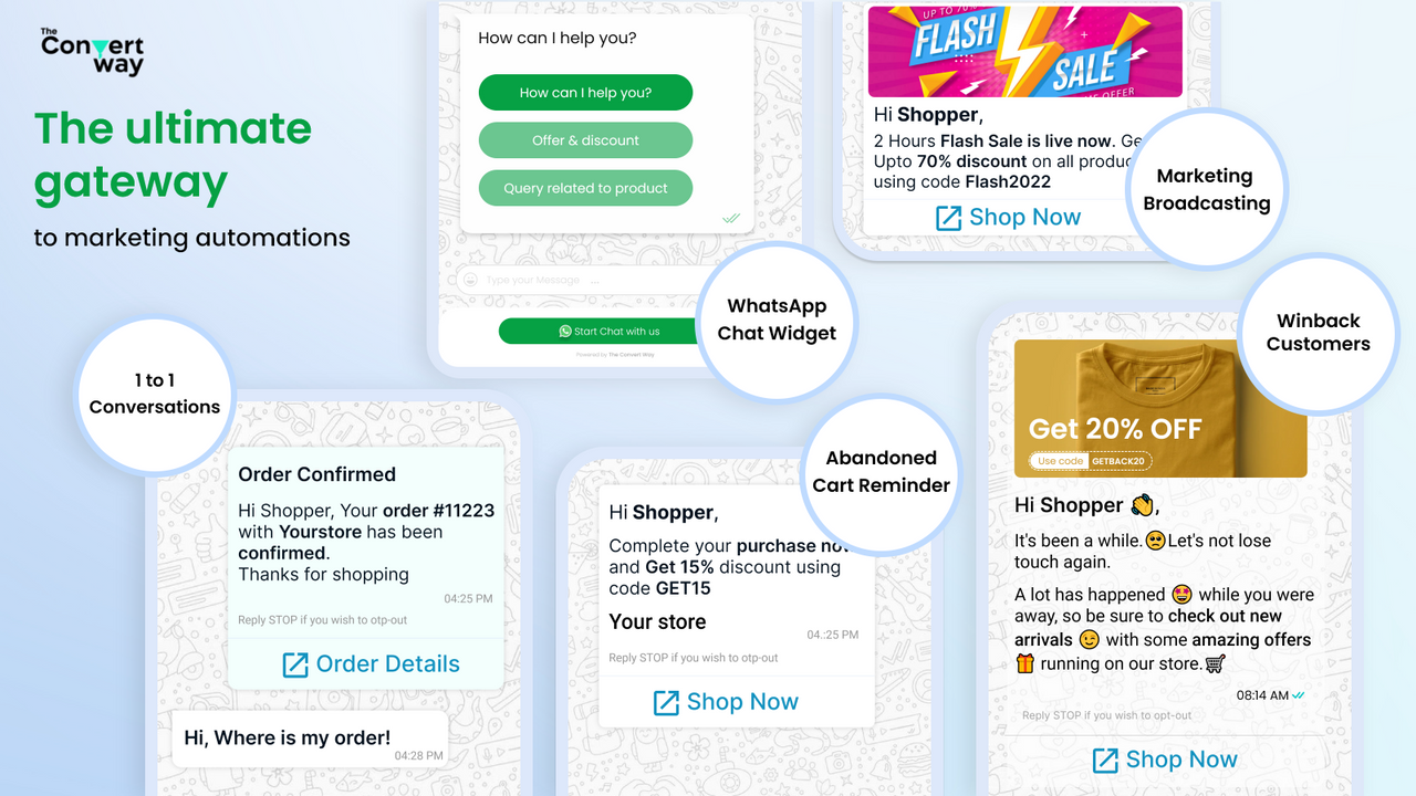 WhatsApp & SMS Marketing Flows - Shipway Convert