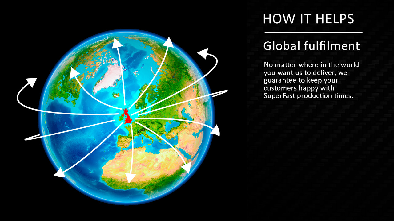 Global opfyldelse