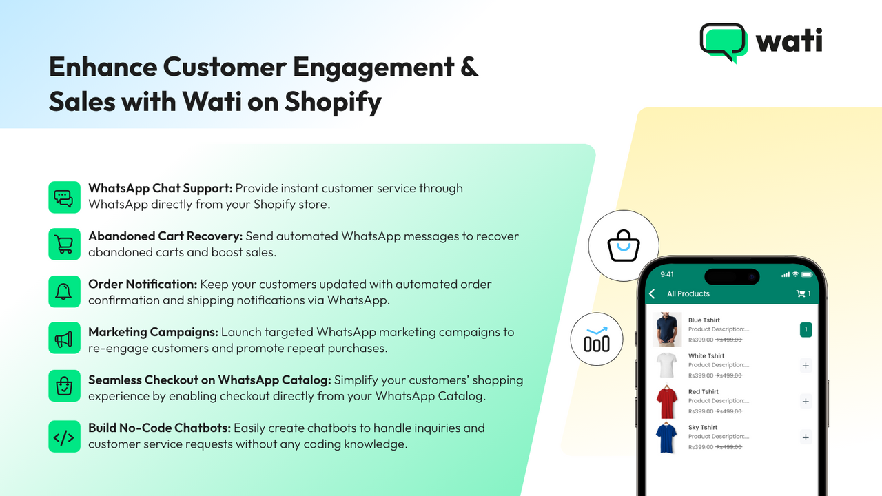 Wati Shopify App