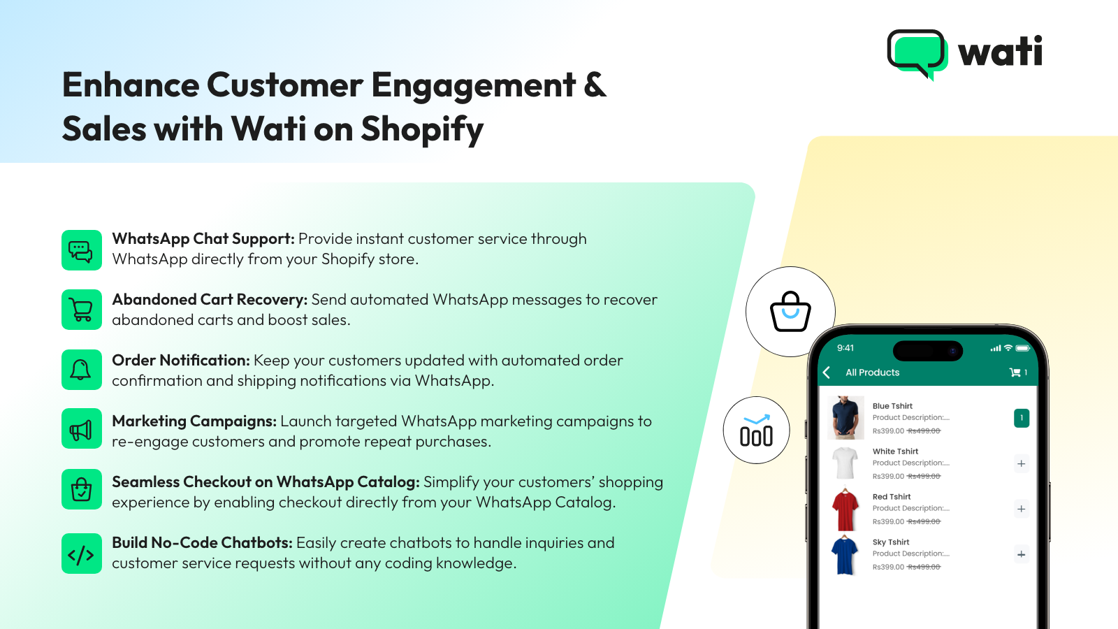 Application Shopify Wati