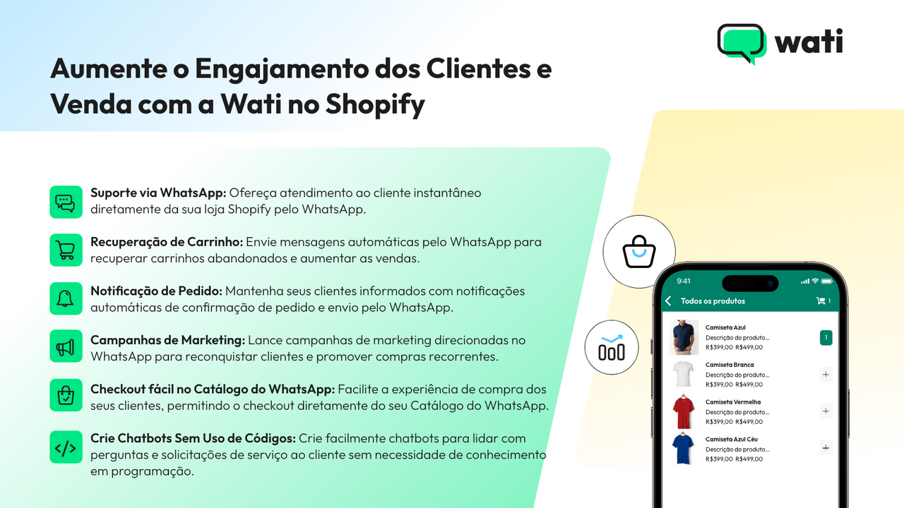 Wati - Automação WhatsApp Marketing no Shopify